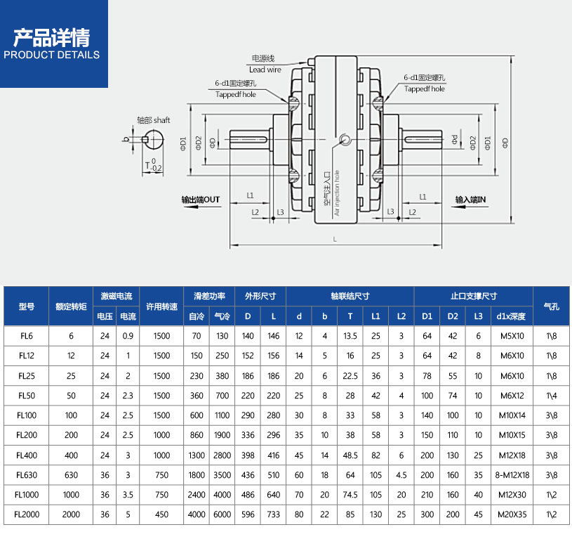 FL型（轴输入、轴输出、止口支撑）磁粉离合器_02.jpg