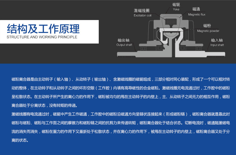 FL型（轴输入、轴输出、止口支撑）磁粉离合器_03.jpg