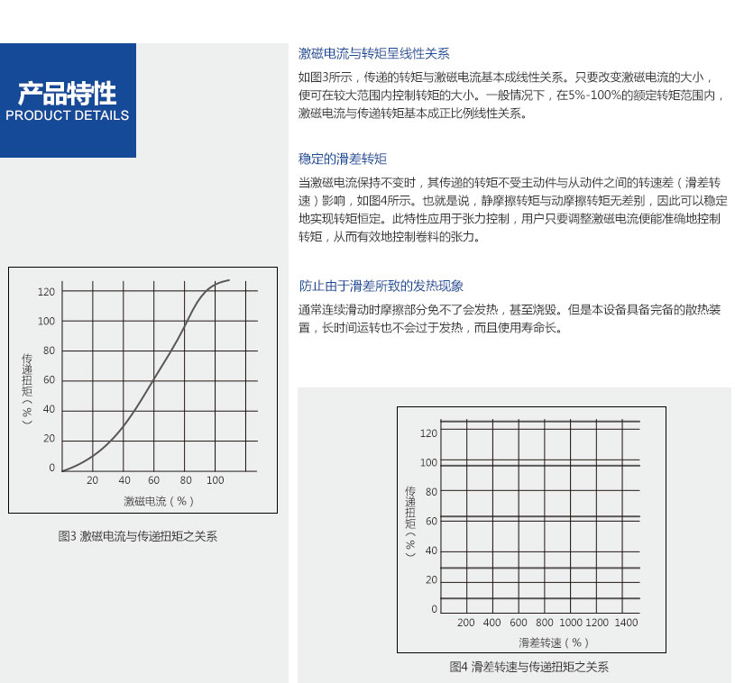 FL型（轴输入、轴输出、止口支撑）磁粉离合器_04.jpg