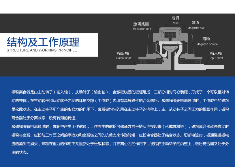 FL-K-F型（法兰盘输入、空心轴输出、空心轴支撑、外壳旋转）磁粉离合器_03.jpg