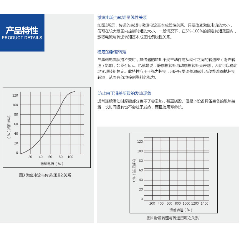 FL-K-F型（法兰盘输入、空心轴输出、空心轴支撑、外壳旋转）磁粉离合器_04.jpg