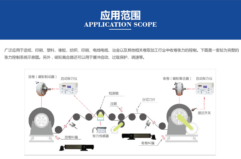 FL-K-F型（法兰盘输入、空心轴输出、空心轴支撑、外壳旋转）磁粉离合器_08.jpg