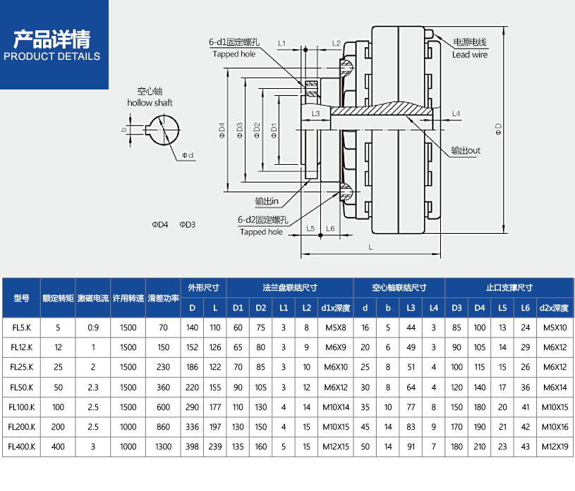 FL-K型（法兰盘输入、空心轴输出、止口支撑）磁粉离合器_02.jpg