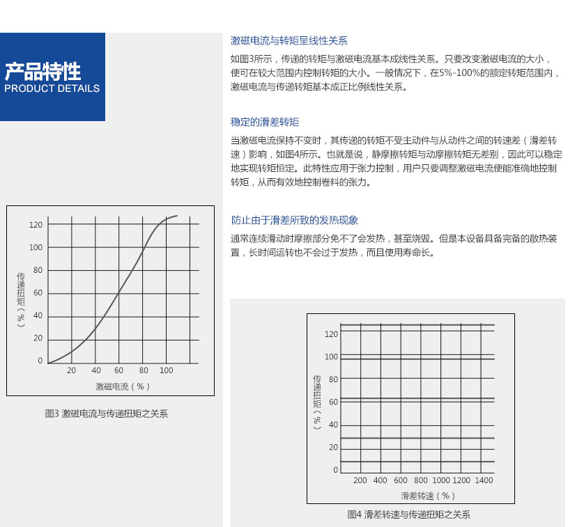 FZ-K型（空心轴联结、止口支撑）磁粉制动器_05.jpg