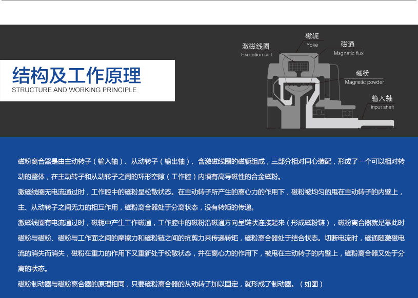 FZ-KF型（空心轴联结、止口支撑、外壳旋转）磁粉制动器_03.jpg