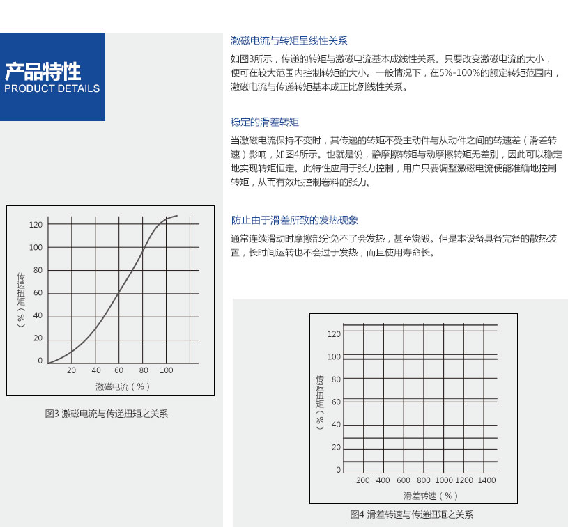 FZ-KF型（空心轴联结、止口支撑、外壳旋转）磁粉制动器_04.jpg