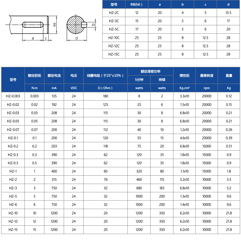 HZ-C型右出轴磁滞制动器_04.jpg