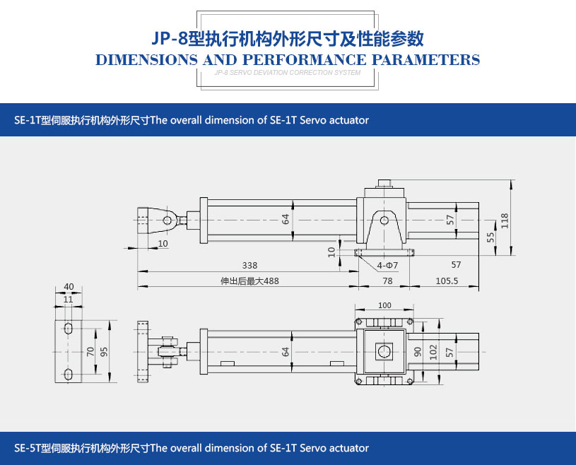 JP-8型伺服纠偏系统_03.jpg