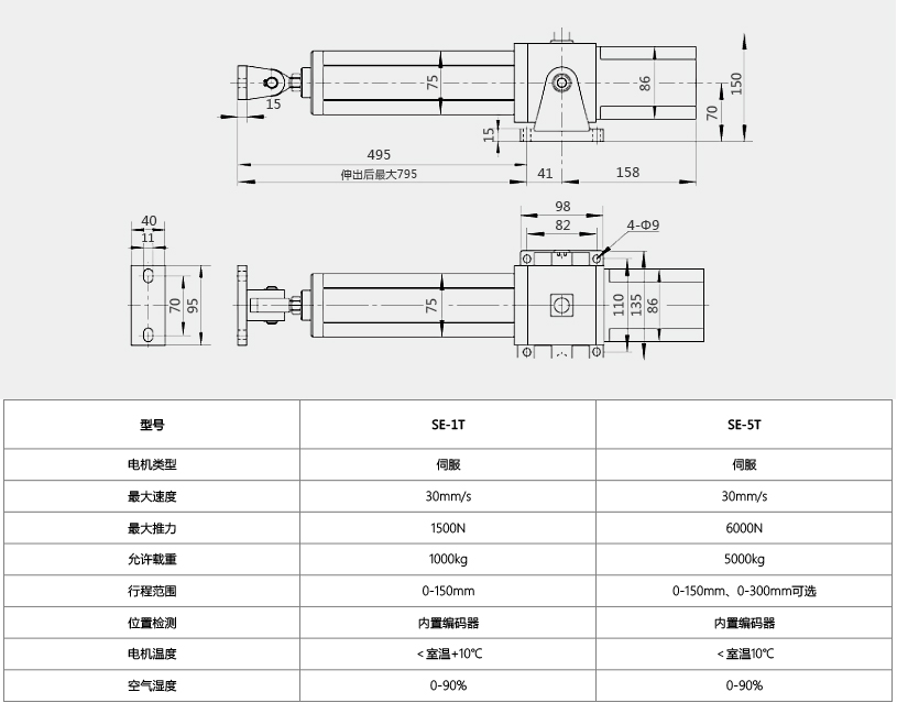 JP-8型伺服纠偏系统_04.jpg