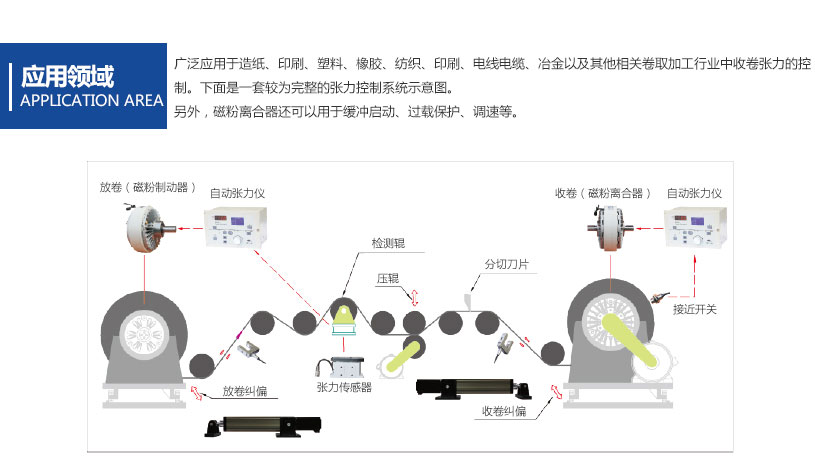 瓦片式气胀轴_07.jpg