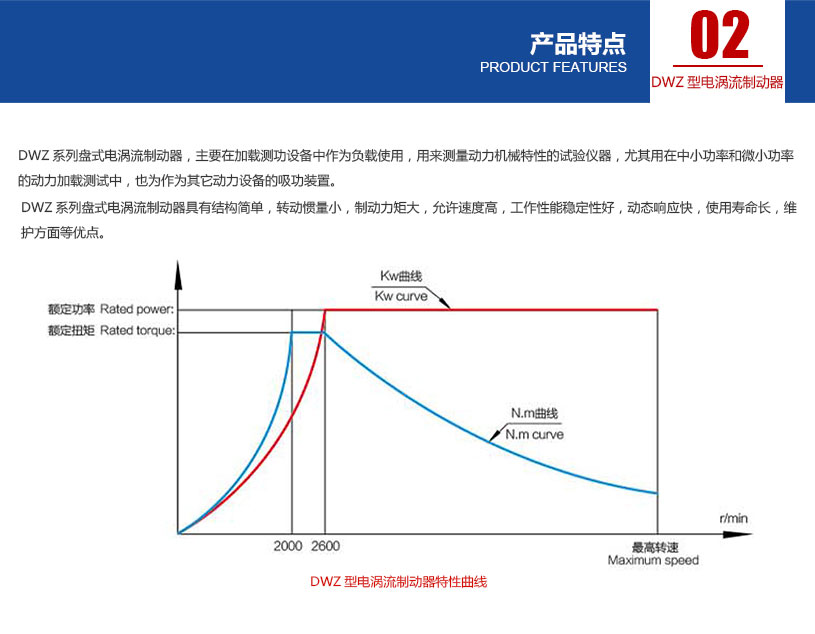 DWZ型电涡流制动器_03.jpg