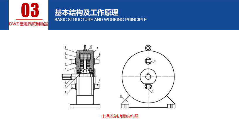 DWZ型电涡流制动器_04.jpg