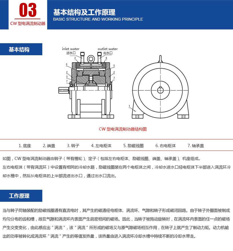 CW型电涡流制动器_04.jpg