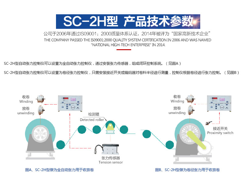 SC-2H型自动张力控制仪_03.jpg